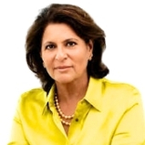 Ms Shobana Kamineni 